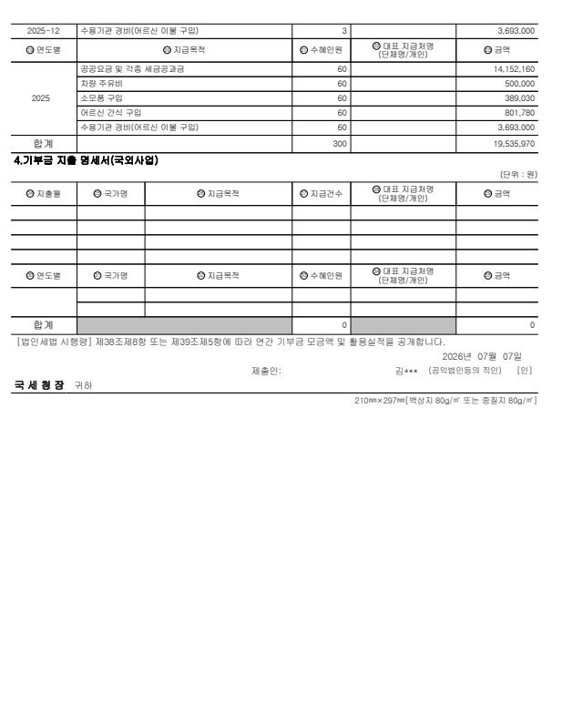 후원금2.png